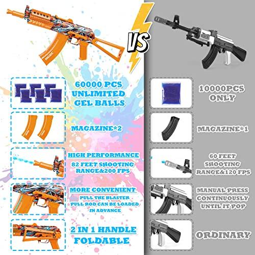 HGOC Gel Ball Blaster Kitセミオートモードスプラッターウォータービーズ800 mAh二次電池内蔵折りたたみ式ストック付き野外活動シューティングチームゲーム HGOC Gel Ball Blaster Kitセミオートモードスプラッターウォータービーズ800 mAh二次電池内蔵折りたたみ式ストック付き野外活動シューティングチームゲーム