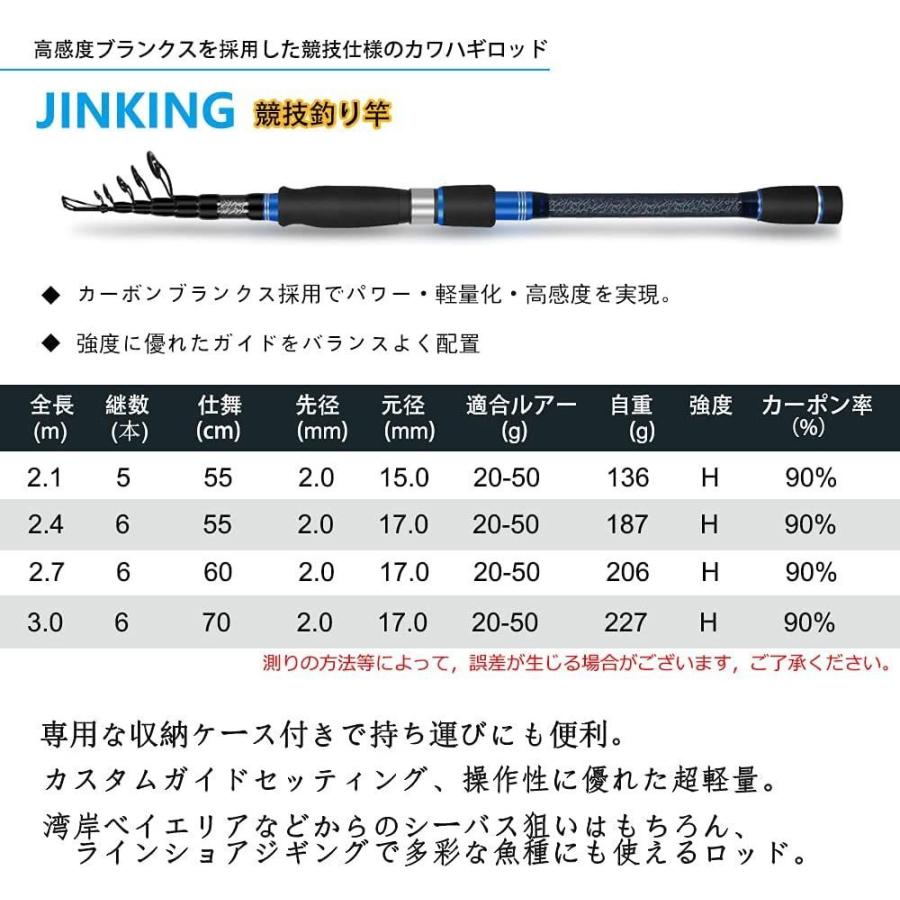 79 Off Jinking 釣り竿 スピニング キャスティングロッド コンパクトロッド シーバスロッド カーポン製 軽量 ショアジギング 2 1m 2 Materialworldblog Com