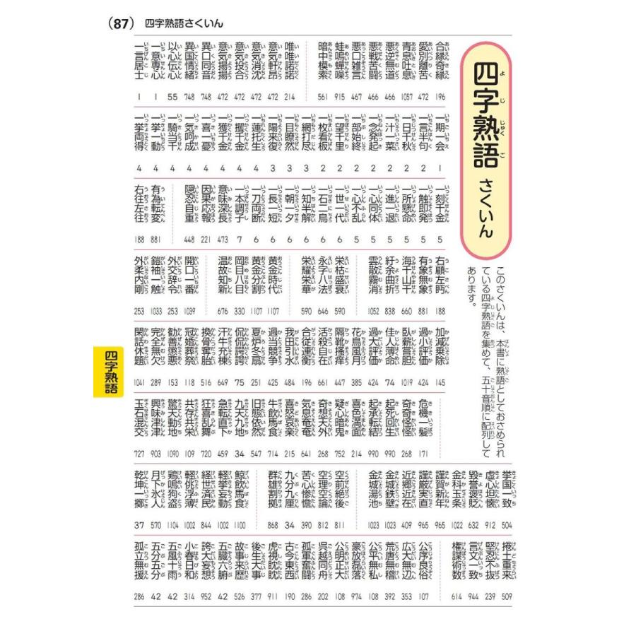 22春の新作 小学生向けその他 新レインボー小学漢字辞典 改訂第６版 ワイド版 オールカラー 小学生向辞典 事典 Www Threeriversofs Com