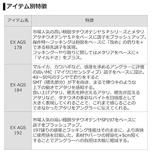 新しい到着 ダイワ Daiwa 船竿 極鋭タチウオ テンヤsp Ex Ags 184 釣り竿 B B08ck4gf3v Akozushop 通販 Yahoo ショッピング 激安単価で Www Lequotidien Mr