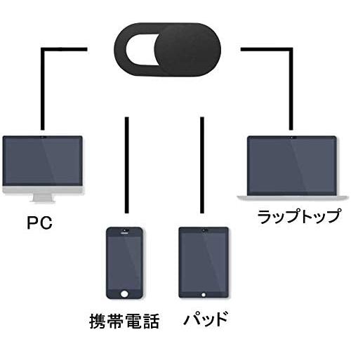 ウェブカメラカバー プライバシー保護 webカメラ タブレット ラップトップ 携帯電話 iPhone iPad Macbook | ブランド登録なし | 06