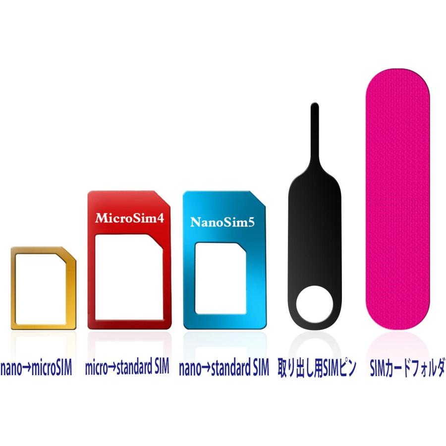 sim 変換 アダプタ アダプター nanoSIM microSIM SIMピンとSIM sim 変換 アダプタ アダプター nanoSIM microSIM SIMピンとSIM