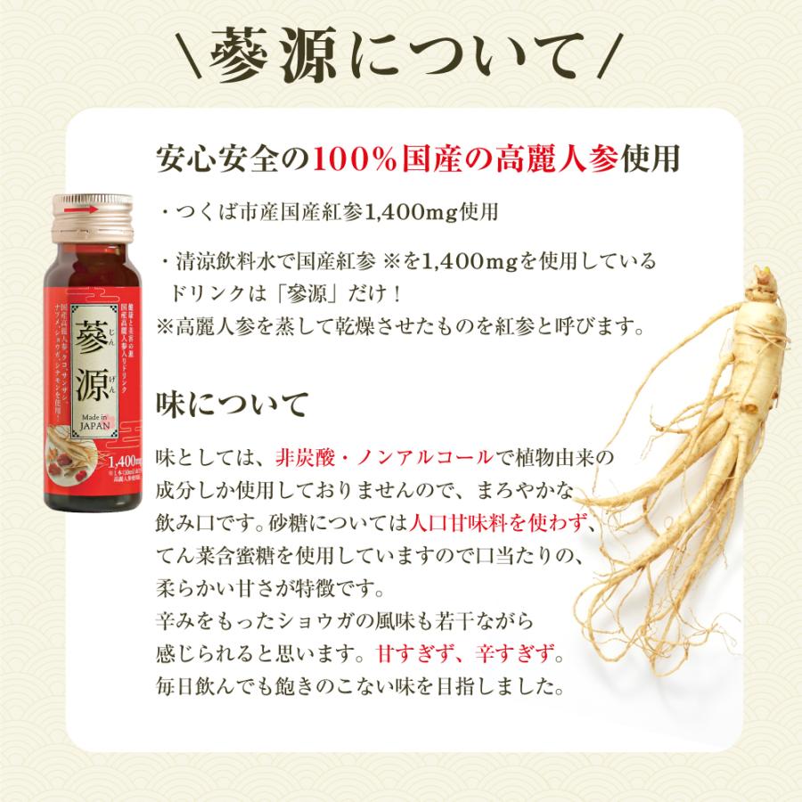 高麗人参 ドリンク 国産 參源 2箱 12本入 送料無料 高麗人参エキス 効果 健康食品 ギフト 女性 サプリ 男性 サポニン 冷え 冷え対策 ...