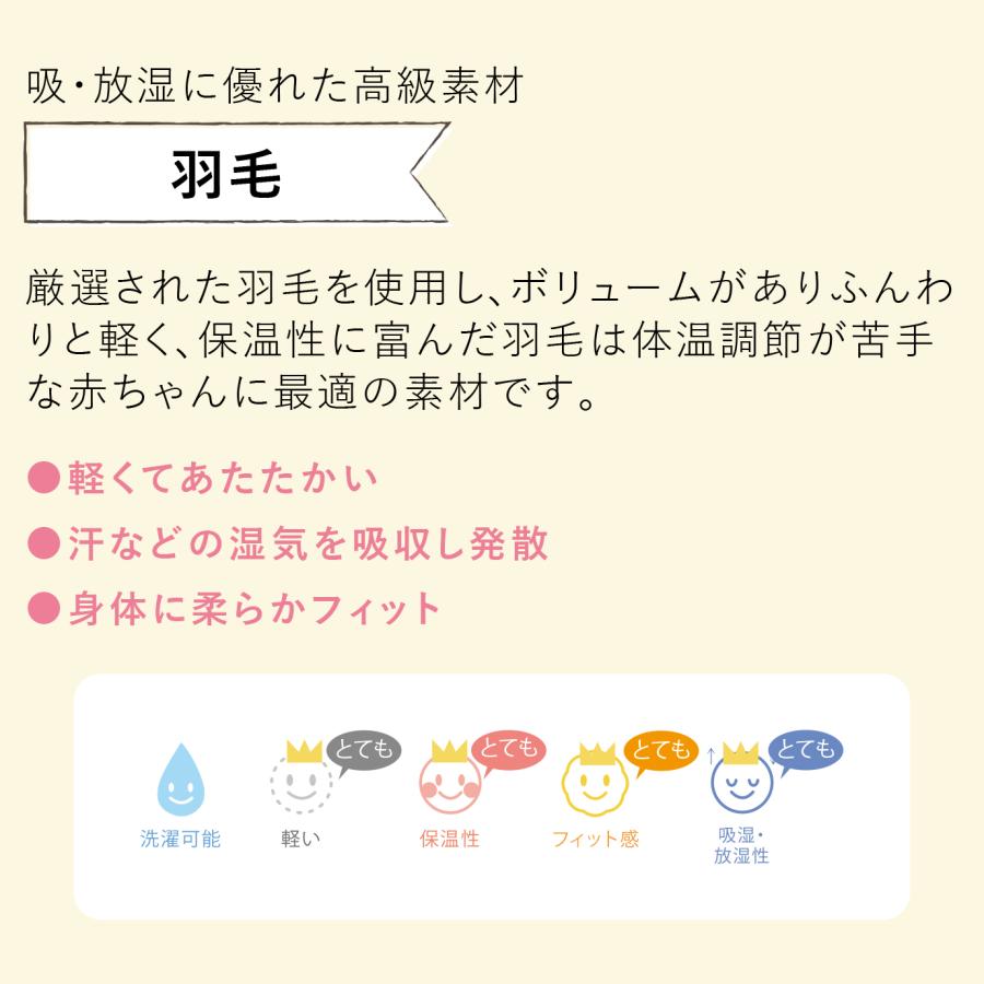 赤ちゃんの城 ベビー布団 選べる 中わた ベビー布団セット 日本製