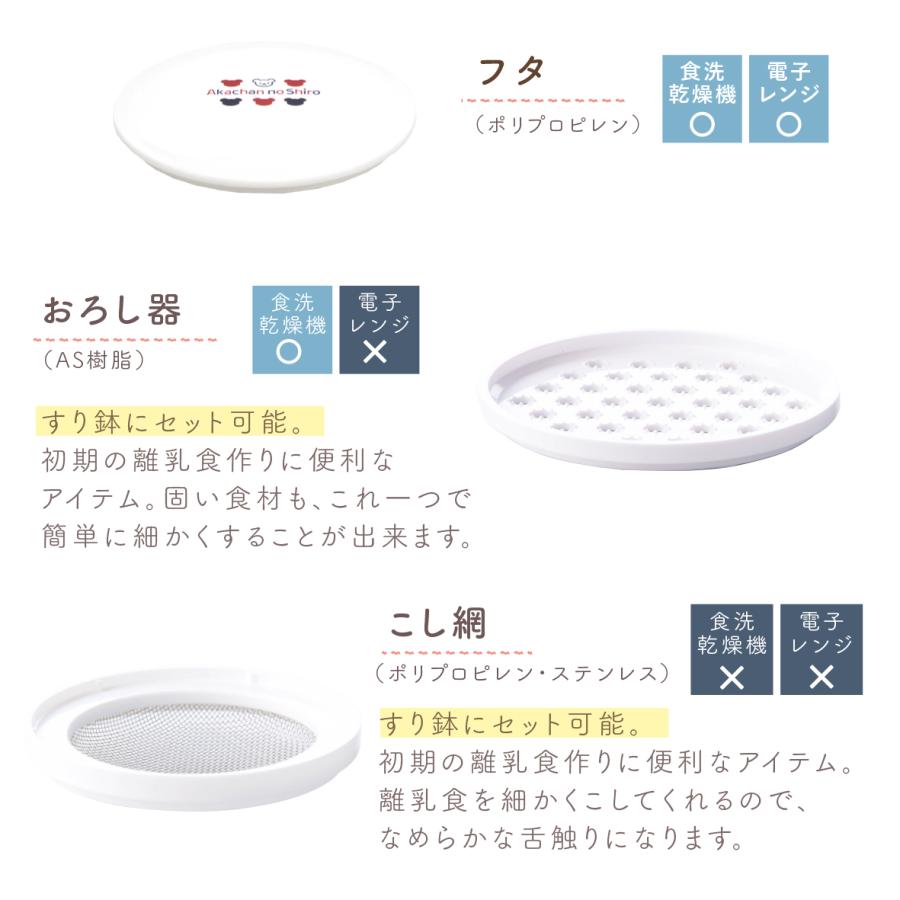 食器＆マグセット 日本製 ベビー食器　離乳食 調理セット マグ スパウト トリコロール シンプル ベビーギフト 贈り物 …の画像
