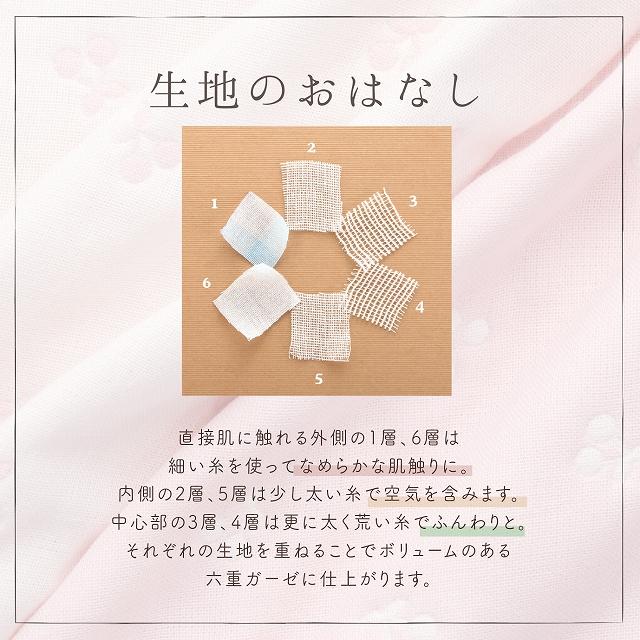 赤ちゃんの城 よだれかけ スタイ 赤ちゃん さくらんぼガーゼ 6重ガーゼ