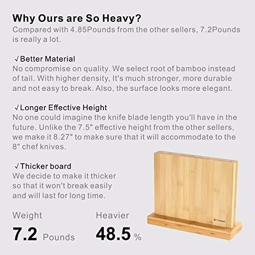 キッチンナイフスタンド マグネット式スタンド 包丁スタンド ナイフフォルダー 包丁立 収納包丁 ナイフラック Luxury Magnetic Knife Block Holderの画像