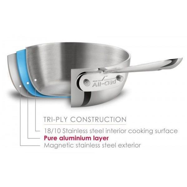 オールクラッド/All Clad 4QT 鍋 蓋付き