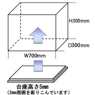 アクリルケース 透明 W700mm H300mm D300mm【台座あり】長方形
