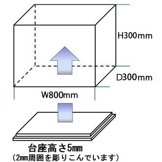 アクリルケース 透明 W800mm H300mm D300mm【台座あり】長方形