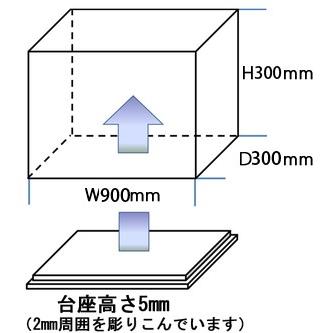 アクリルケース 透明 W900mm H300mm D300mm 【台座あり】 長方形 コレクションケース  フィギュアケース　90ｃｍ 90センチ 模型 展示 大型ケース｜akurirukobo｜02