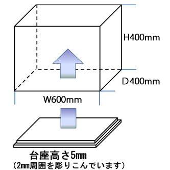 アクリルケース 透明 W600mm H400mm D400mm【台座あり】背面ミラー