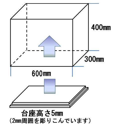 アクリルケース 透明 W600mm H400mm D300mm 【台座あり】 長方形