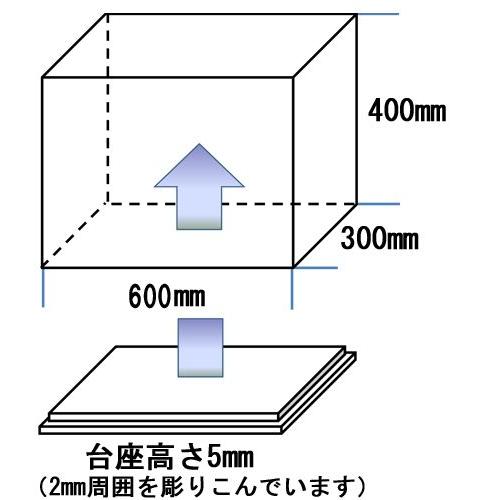 アクリルケース 透明 W600mm H400mm D300mm 【台座あり】 長方形 ディスプレイケース フィギュアケース 40センチ 40ｃｍ 防塵 展示 ジオラマ_1