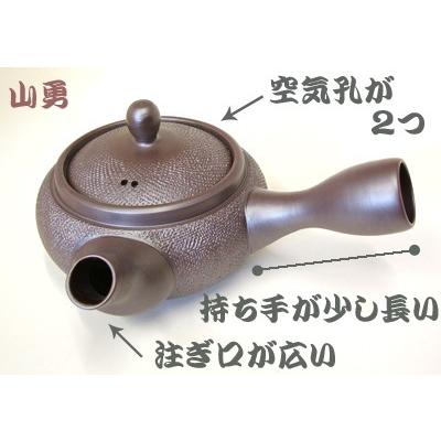 万古焼 やまゆう 急須 茶器 山勇作 2〜3人用 ステンレス製の固定式