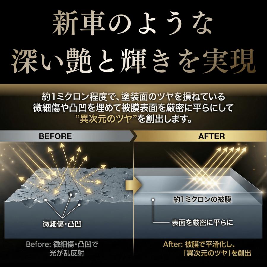 KeePer技研 キーパー ミネラルオフ 190ml 洗車 車 コーティング 溶剤