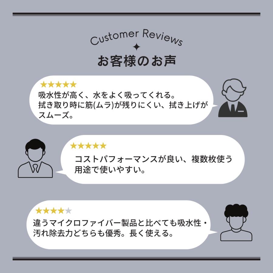 KeePer技研 KeePer レジンクロス 1枚 洗車 キーパー マイクロ