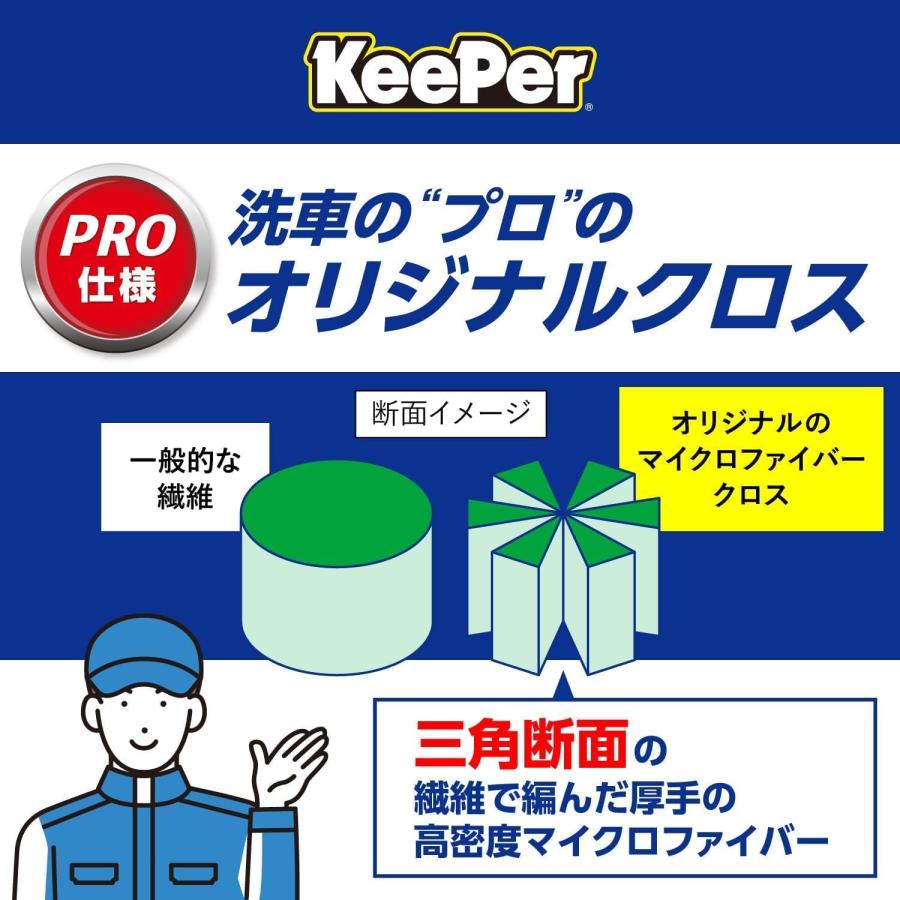 KeePer技研 キーパー レジンクロス マイクロファイバー タオル 洗車 車
