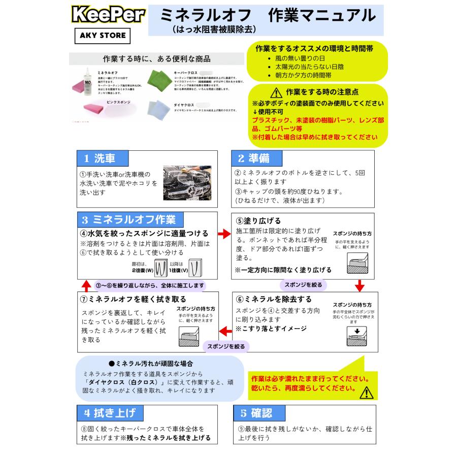 KeePer技研 キーパー ミネラルオフ KeePer 洗車 スポンジ クロス