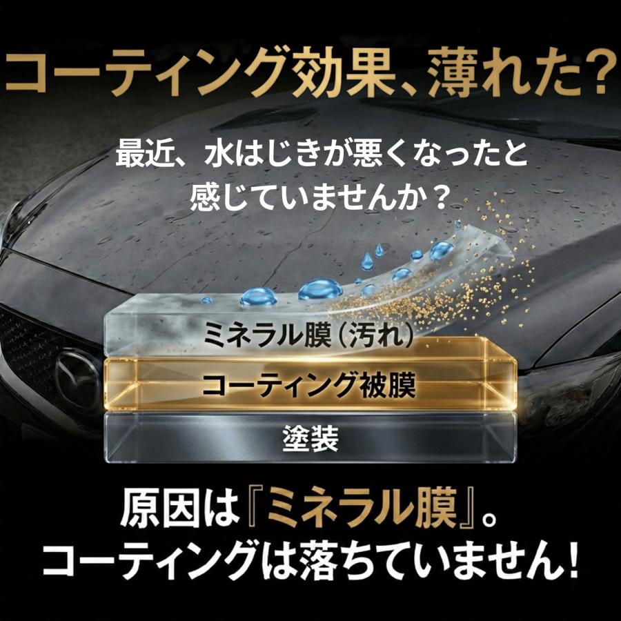 KeePer技研 キーパー ミネラルオフ KeePer 洗車 スポンジ クロス