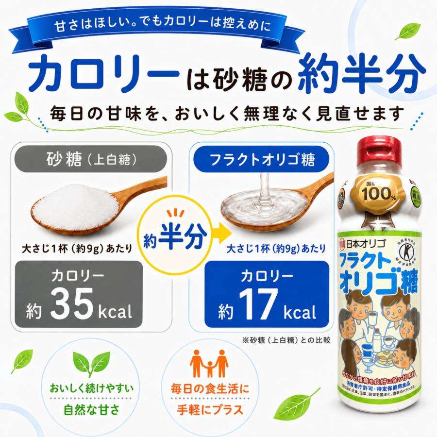 日本オリゴ フラクトオリゴ糖 700g 4本 シロップ 液体 無添加 国産