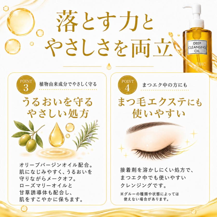 DHC 薬用ディープクレンジングオイル メイク落とし メイクオフ 無香料