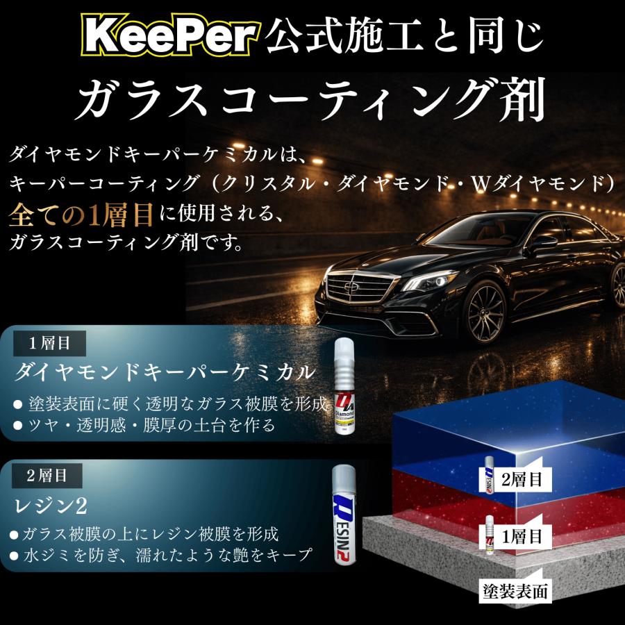 KeePer技研 ダイヤモンドキーパー レジン2 コーティング ケミカル 洗車