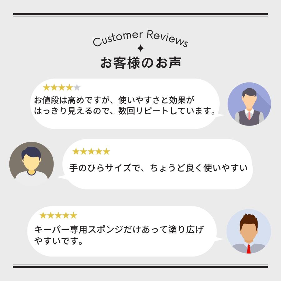 KeePer技研 レジン用スポンジ 傷つかない ハイブリッドレジン