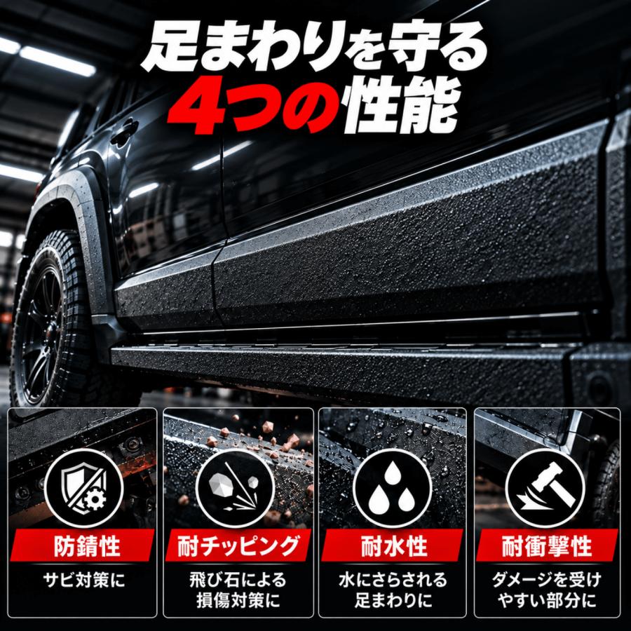 イチネンケミカルズ チッピング塗装 スプレー NX83 チッピングブラック