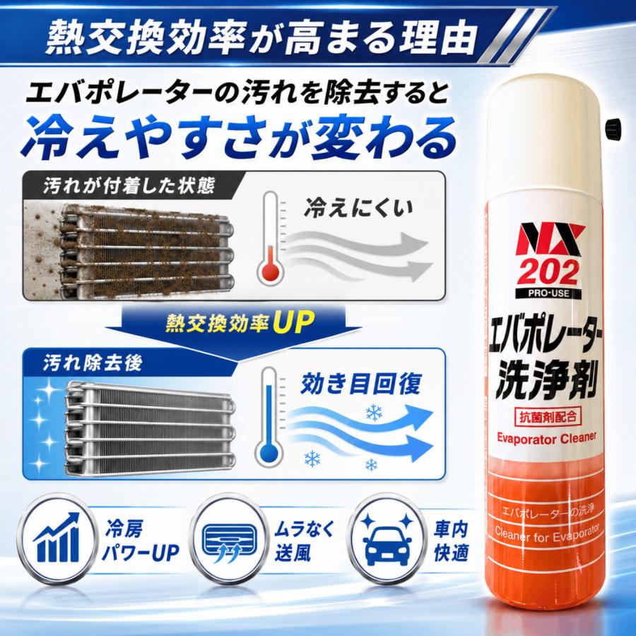 イチネンケミカルズ エバポレーター クリーナー 洗浄剤 車 カー