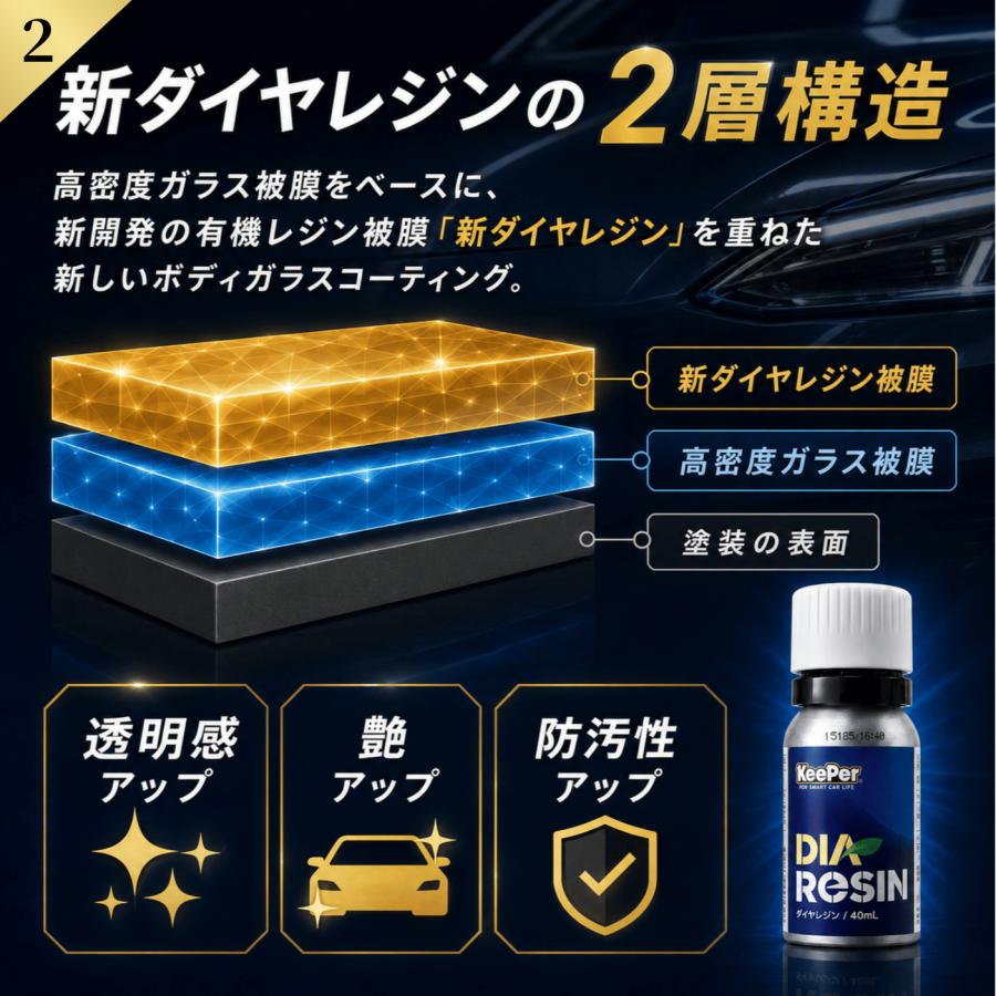 KeePer技研 ダイヤ2 キーパー ダイヤツー ダイヤレジン ダイヤモンド