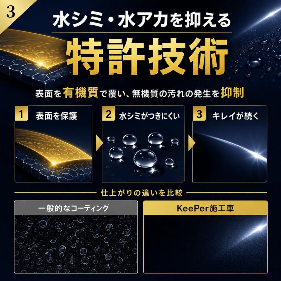 KeePer技研 ダイヤ2 キーパー ダイヤツー ダイヤレジン ダイヤモンド