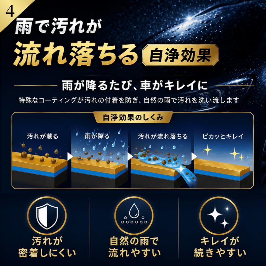 KeePer技研 ダイヤ2 キーパー ダイヤツー ダイヤレジン ダイヤモンド