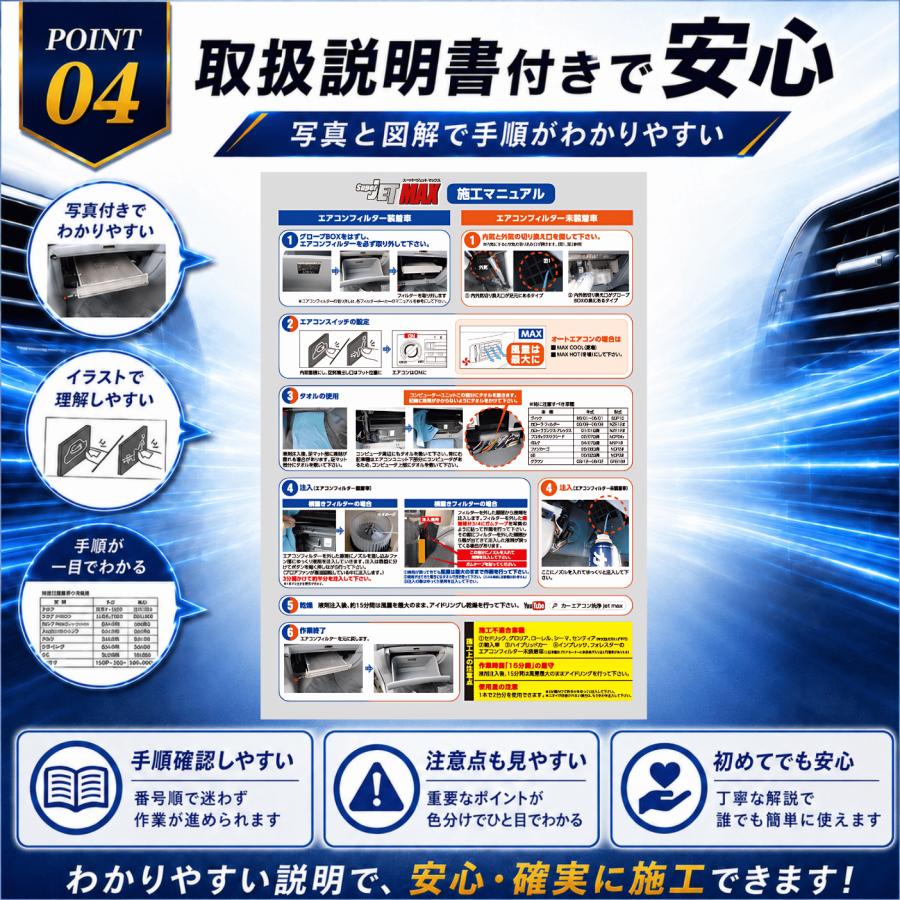 ZAC JAPAN COMPANY エバポレーター クリーナー 洗浄剤 車 カーエアコン