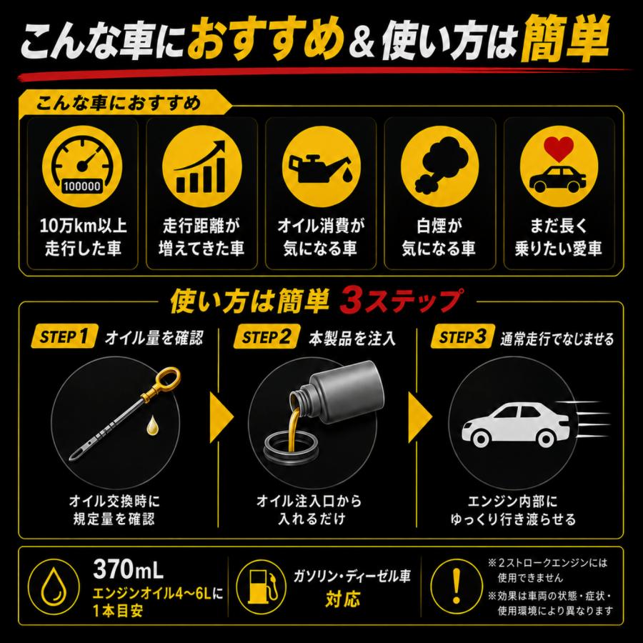 リスローン 添加剤 コンプレッションリペア RP-61045 オイル上がり 車 エンジン オイル消費 最強 ディーゼル ガソリン エンジンオイル添加剤 370m (RP-61045) |  | 03