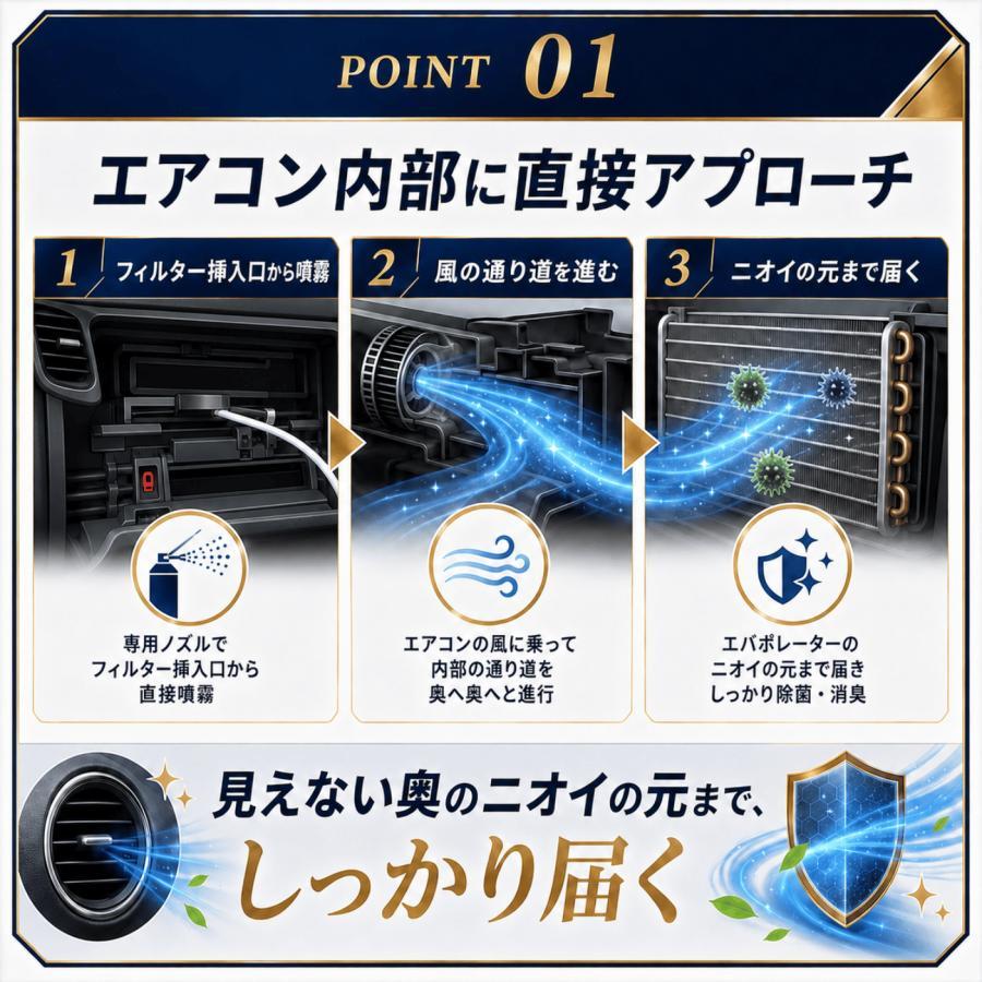 トヨタ（TOYOTA） エバポレーター クリーナー 洗浄剤 車 クイック