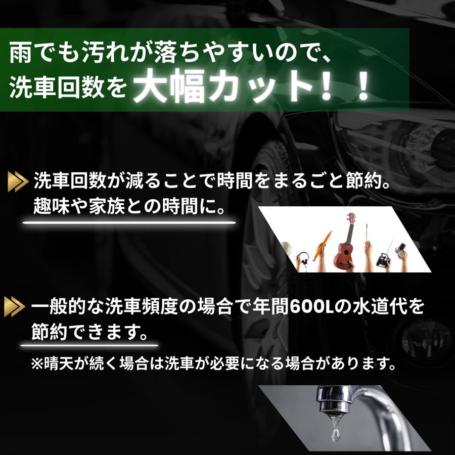 【３点コーティングセット‼️】エコプラスレジン　キーパーコーティング 楽天市場】【新発売】ECOプラスレジン【KeePer技研】レジン