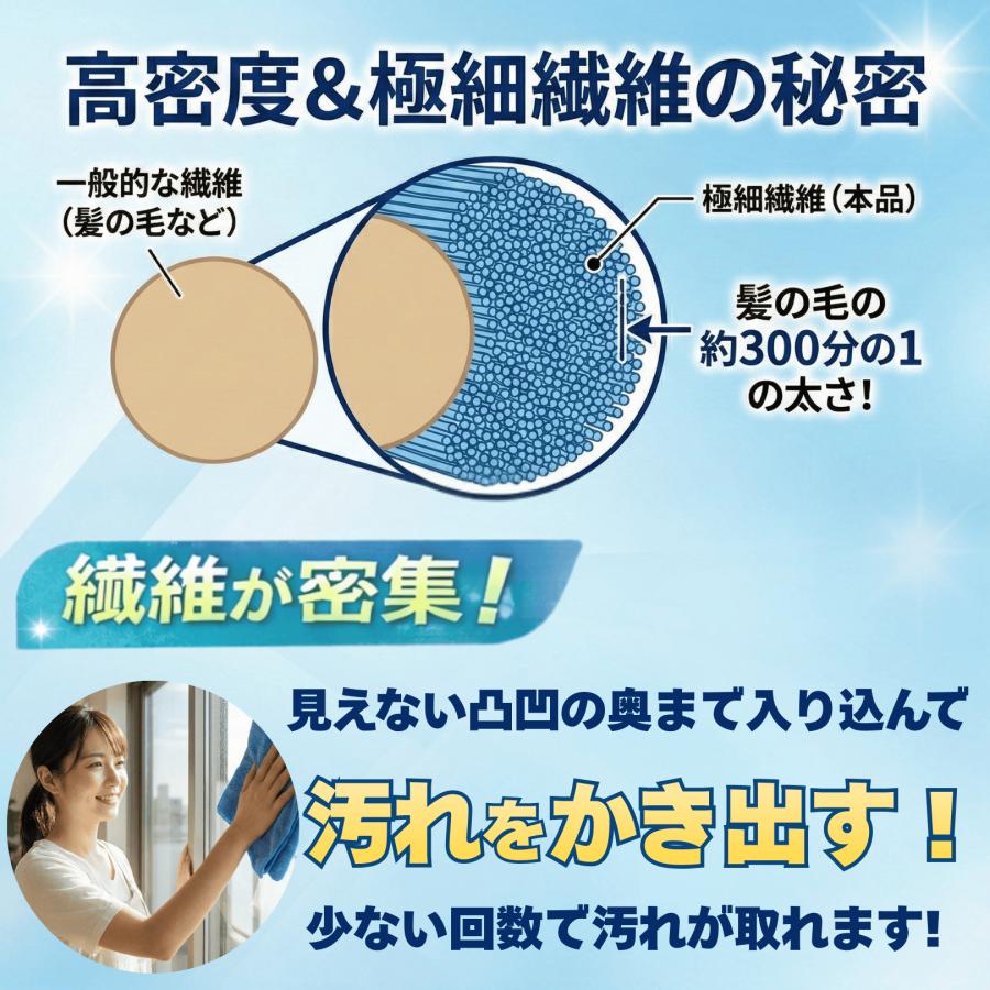 ガラス一発クリーン M リスダンケミカル マイクロファイバー クロス