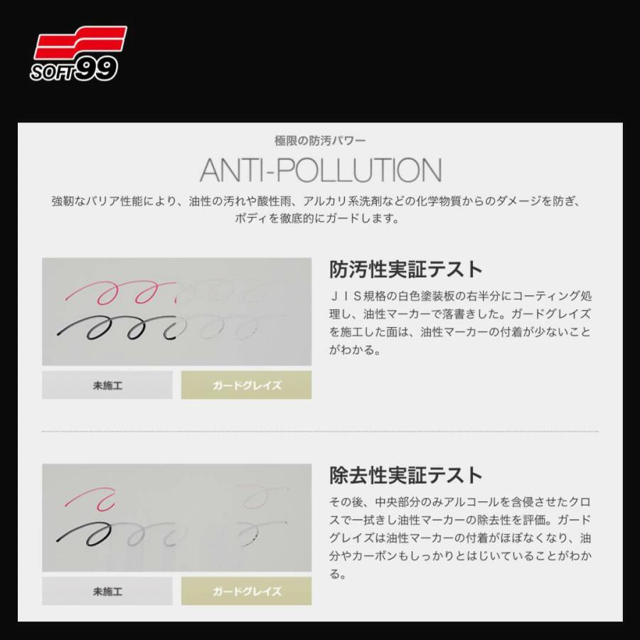 ソフト99 ガードグレイズ 60ml コーティング剤 G'ZOX ウロコ取り