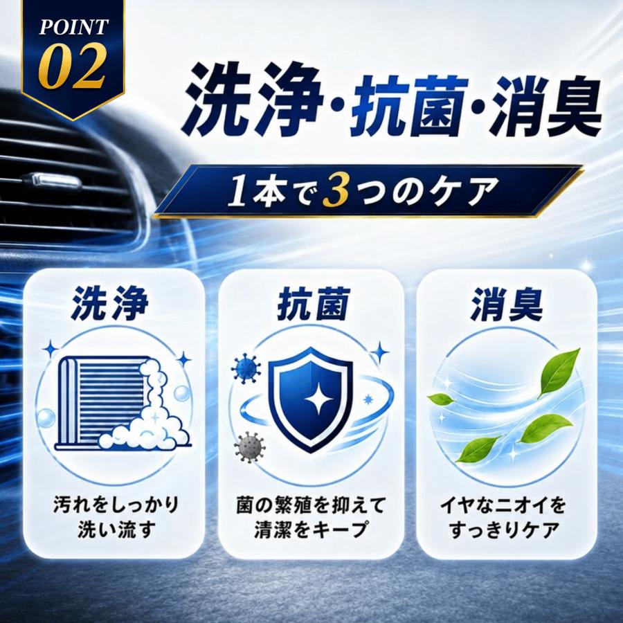 ZAC JAPAN COMPANY エバポレーター クリーナー 洗浄 ガソリン車 車