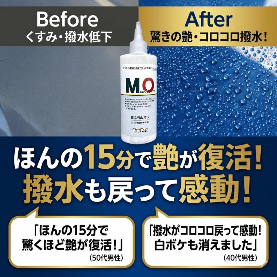 KeePer技研 キーパー ミネラルオフ 90ml KeePer 洗車 スポンジ クロス