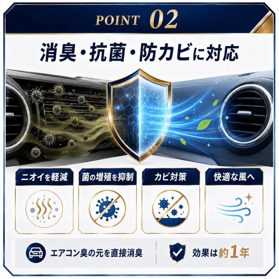 トヨタ（TOYOTA） エバポレーター クリーナー 洗浄剤 車 クイック