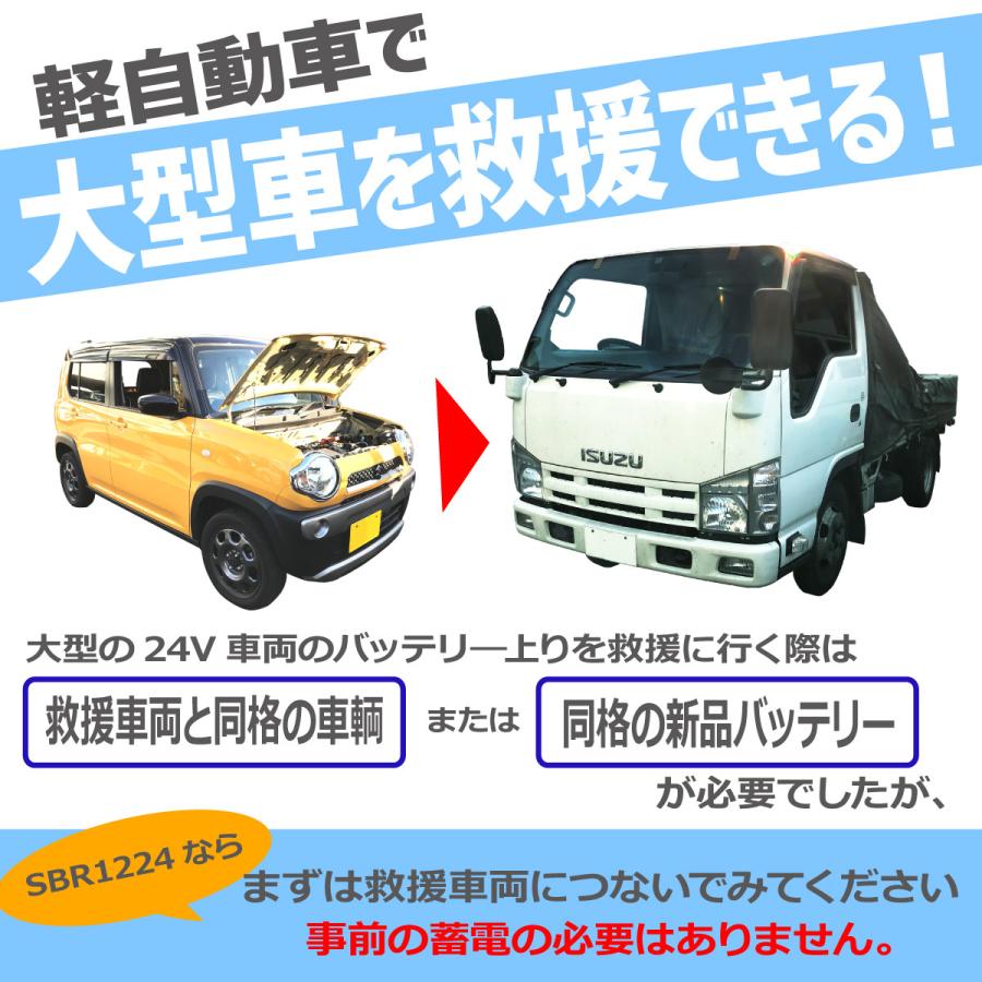 ジャンプスターター スーパーコンデンサー搭載 突然のトラブル