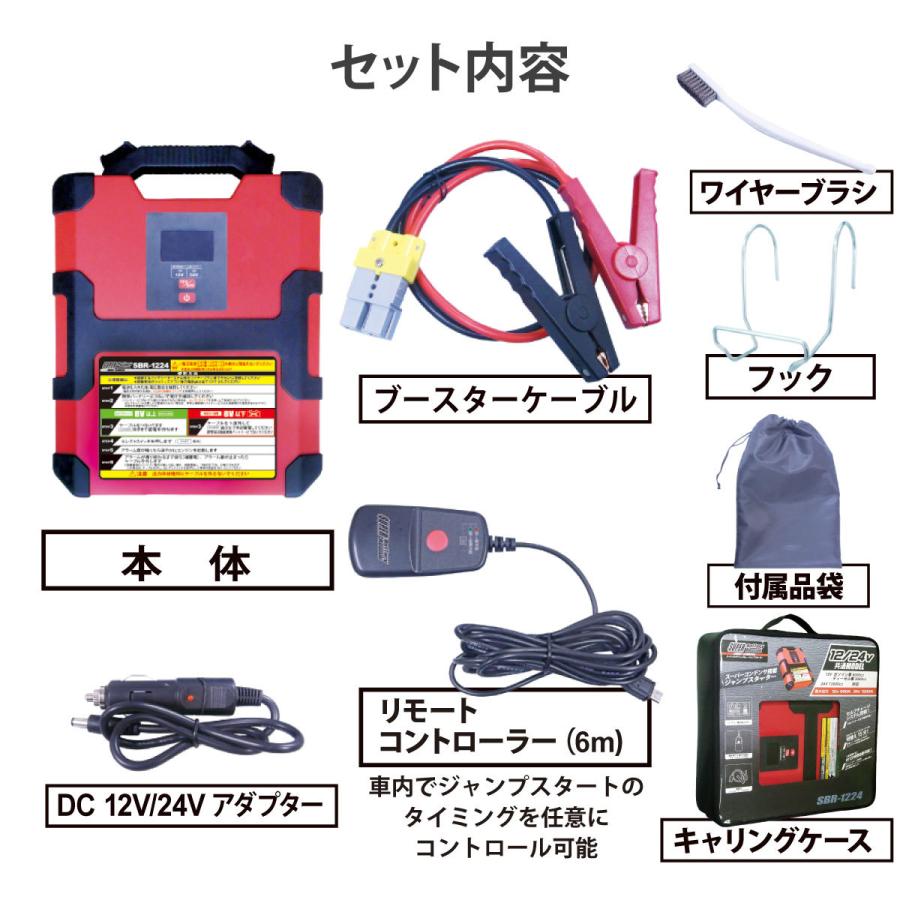 ジャンプスターター スーパーコンデンサー搭載 突然のトラブル