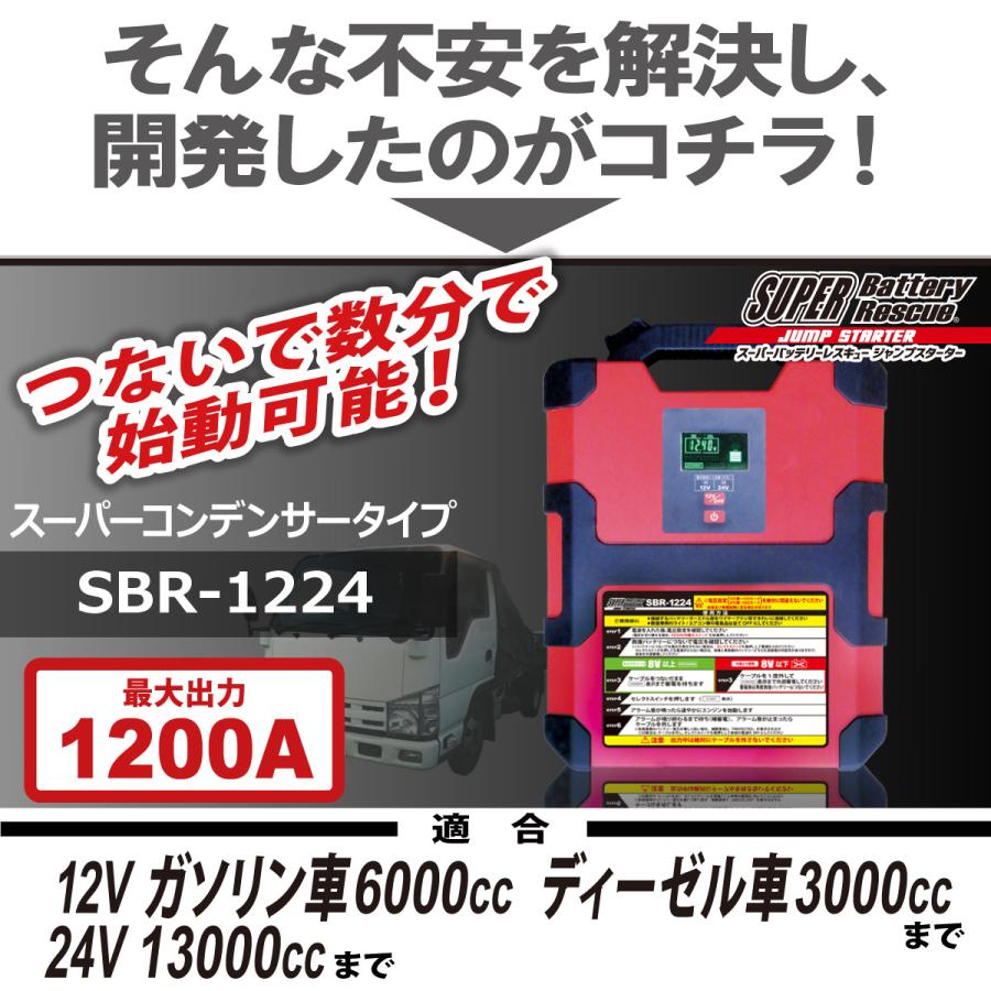 ジャンプスターター スーパーコンデンサー搭載 突然のトラブル