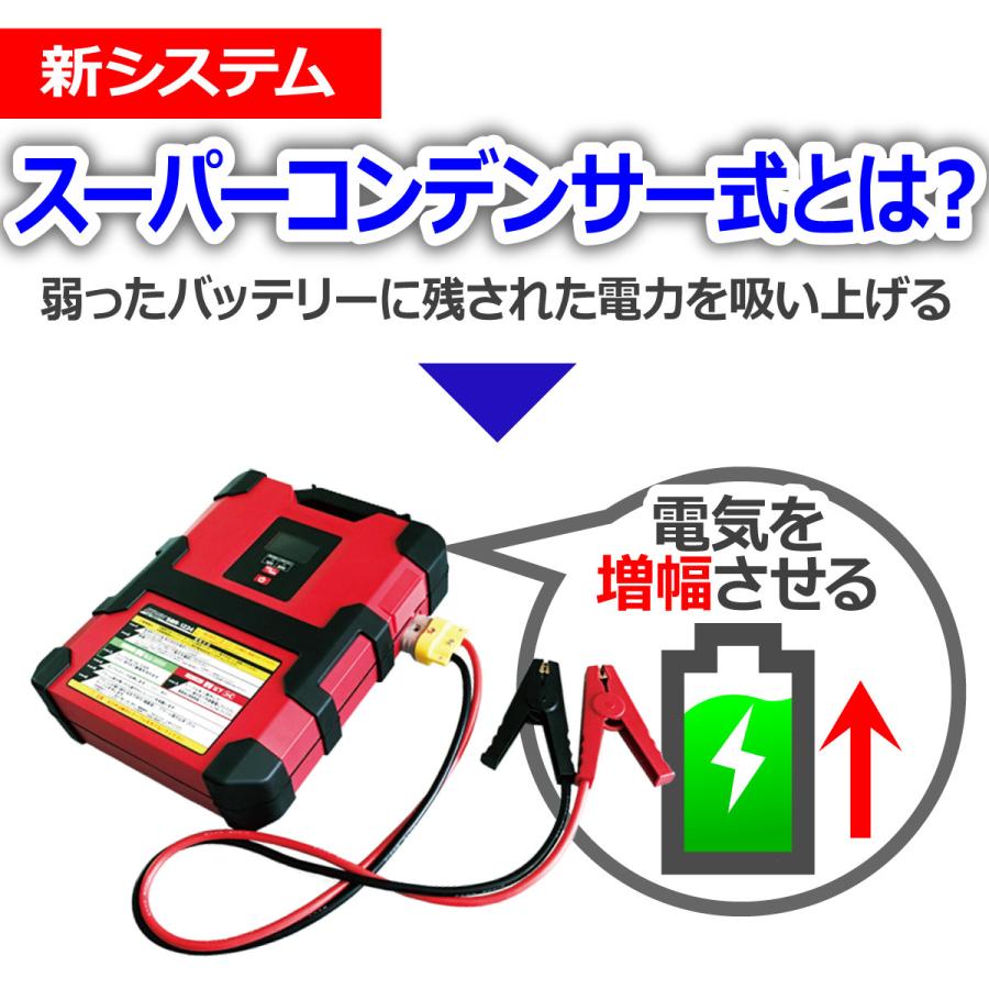 ジャンプスターター スーパーコンデンサー搭載 突然のトラブル