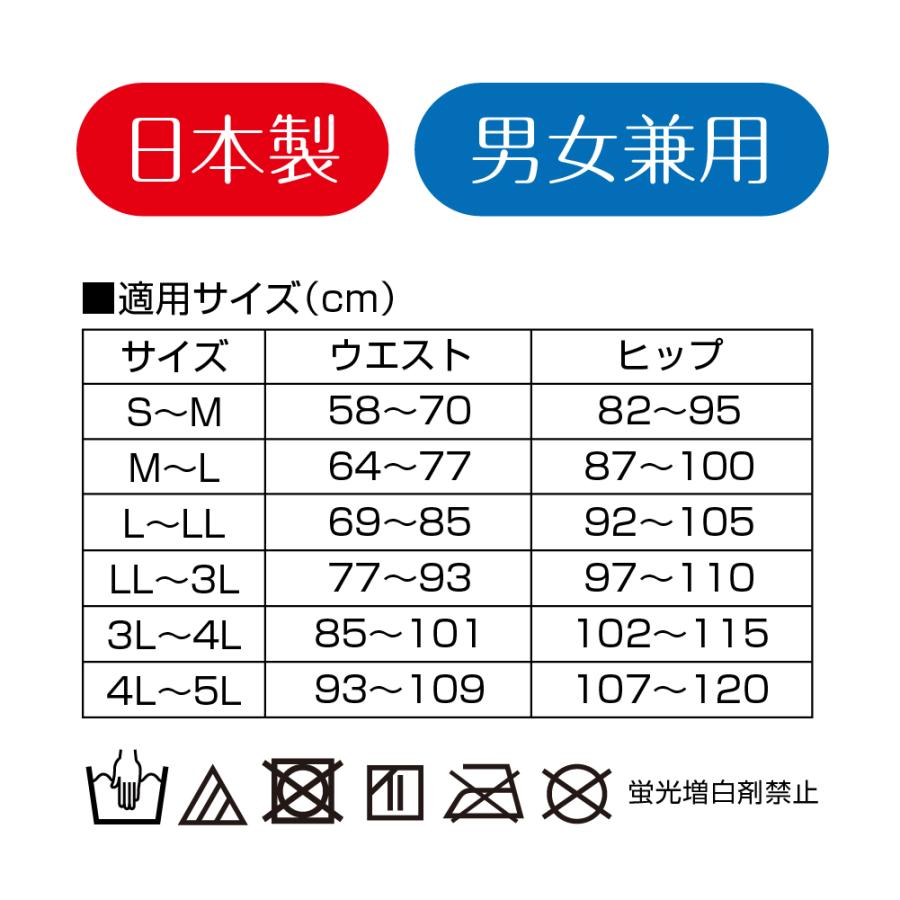 アルファックス コルセット 腰痛 腰痛ベルト 腰サポーターお医者さんの