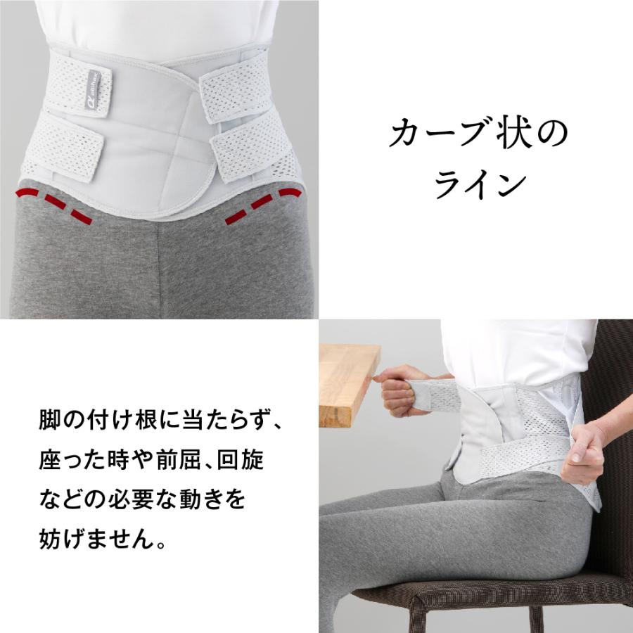 アルファックス コルセット 腰痛 腰痛ベルト 腰サポーターお医者さんの