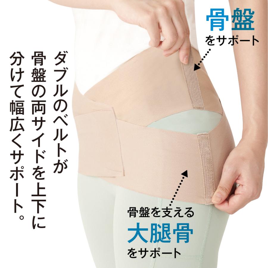 アルファックス 骨盤ベルト 腰痛 産後 骨盤矯正 グッズ 体幹 サポート