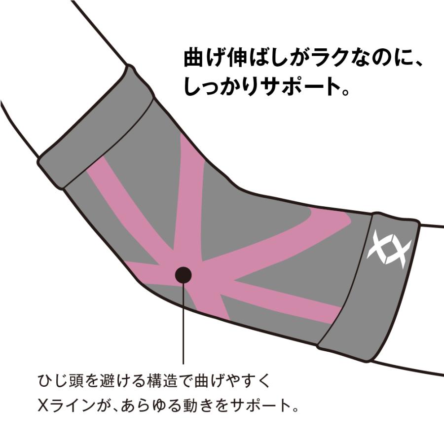 アルファックス 2枚セット 肘サポーター 黒 ブラック 肘用 ひじ用 ヒジ
